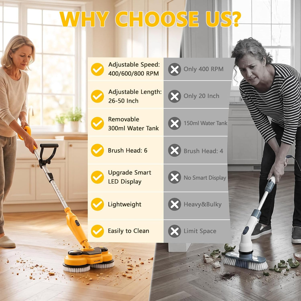Cordless Electric Mop Compatible with Dewalt 20V Max Battery(Tool Only)