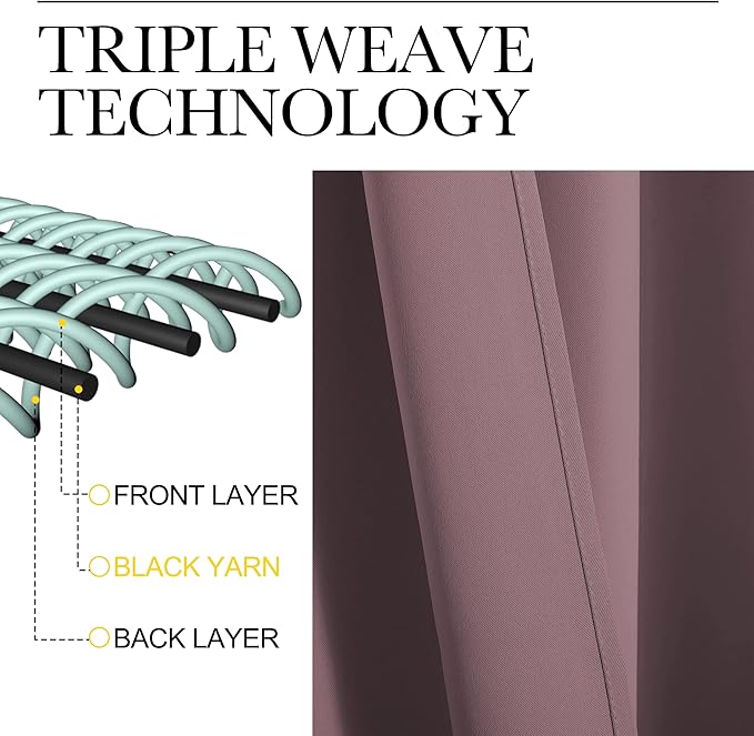 NICETOWN Blackout Curtains for Living Room, Darkening Window Curtain Panels - Image 4