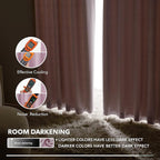 Deconovo Blackout Curtains, Thermal Insulated, W52 x L63 2 Panels, Back Tab - Image 7