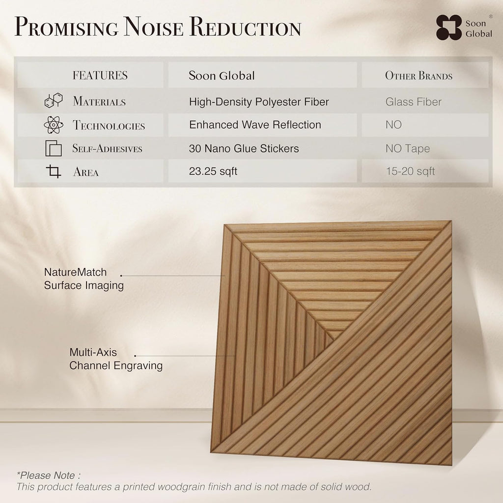 Soon Global Acoustic Wall Panels, Arcadian Vortex