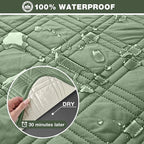 TAOCOCO 100% Waterproof Loveseat Recliner Covers 2 Seater, Split Loveseat Covers - Image 3
