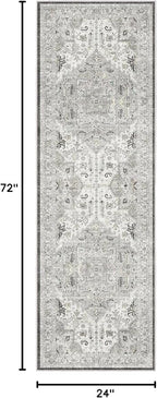 Madane Washable Runner Rug 2x6, Ultra-Thin Non-Slip Non-Shedding Hallway Runner - Image 2