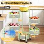 SNTD 5-Tier Fruit and Vegetable Basket Bowls for Kitchen, Rotating, Green