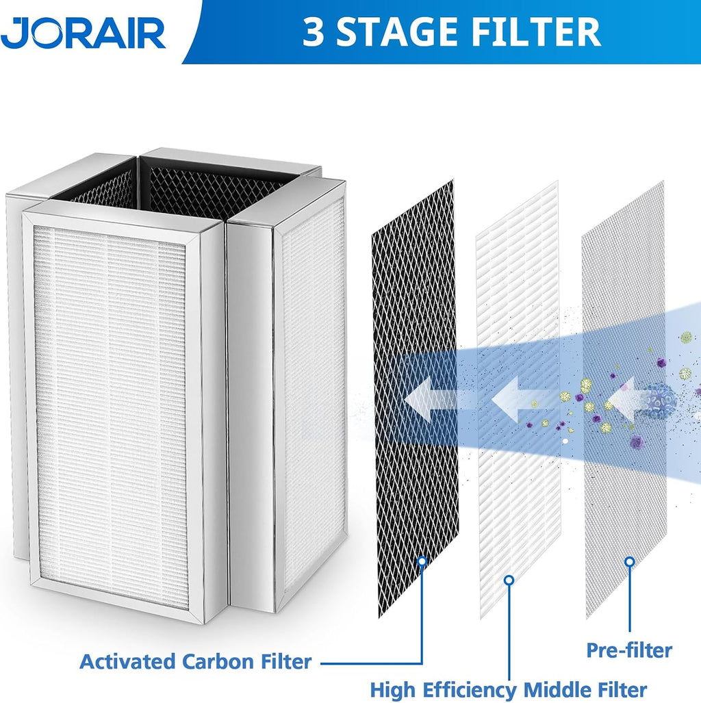 2 Pack 50 Replacement Filter for MA Air Purifier 50 Series 50W 50B 50S