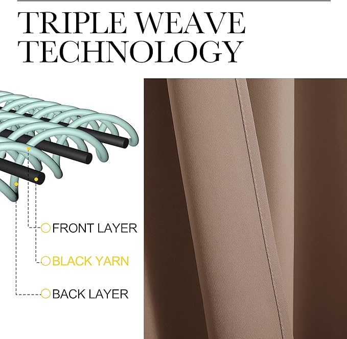 NICETOWN RV Blackout Curtains for Camper Windows, Window Treatment Thermal - Image 4