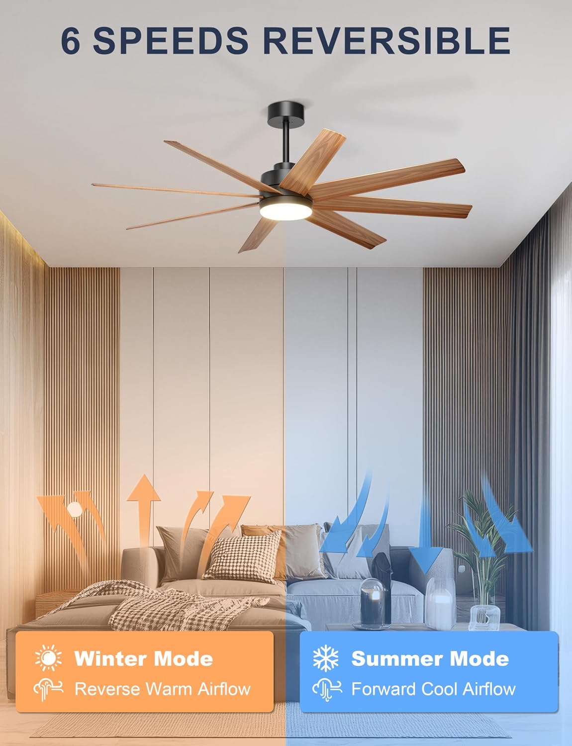 Ohniyou 60" Modern Farmhouse Ceiling Fan with Light for Patio, Living Room