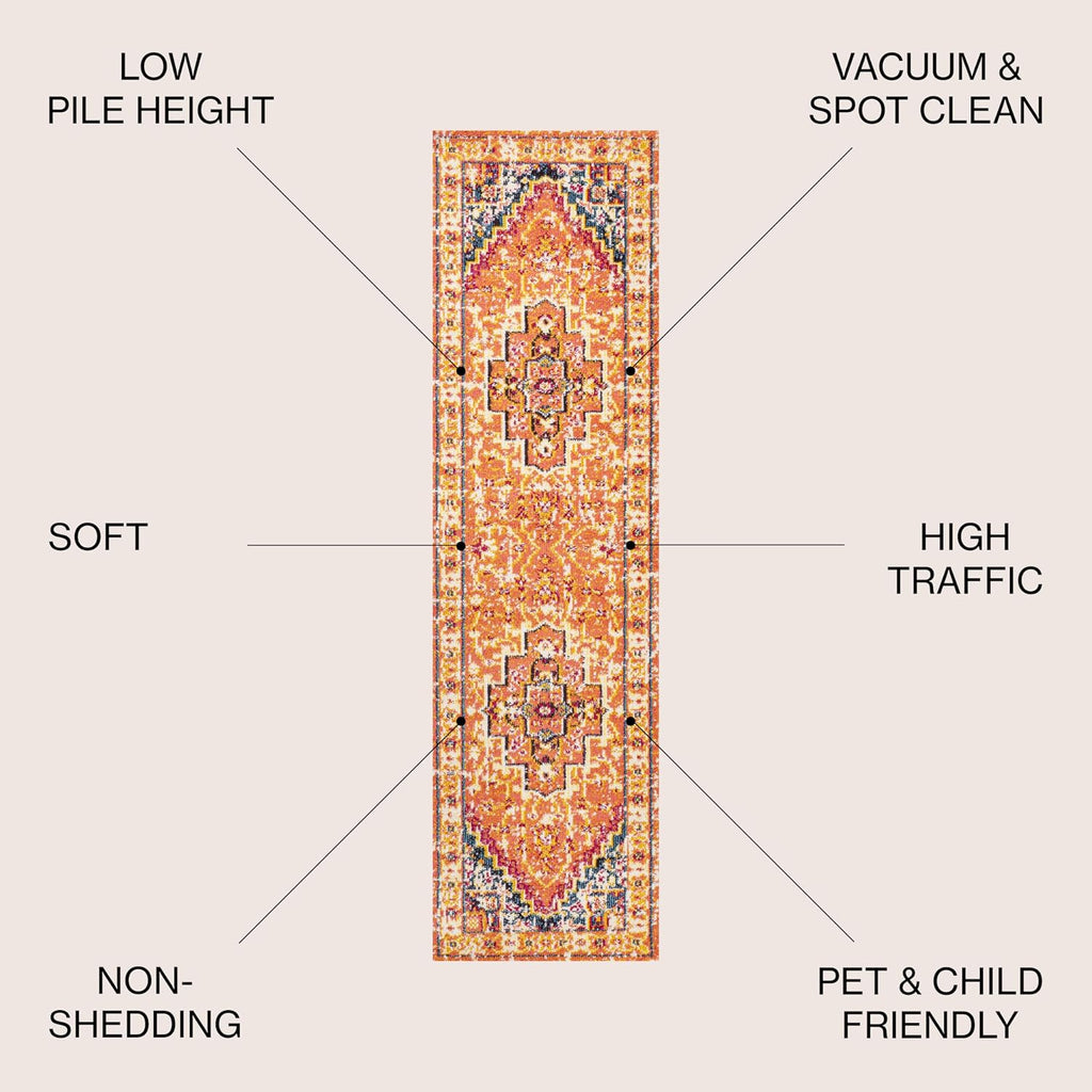 JONATHAN Y Brooklyn Geometric Medallion Orange/Blue Runner Rug, 2x8, Vintage, Bohemian, Easy-Cleaning for Living Room, Bedroom, Kitchen, Pet Friendly, Non-Shedding (MDP207D-28)
