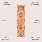 JONATHAN Y Brooklyn Geometric Medallion Orange/Blue Runner Rug, 2x8, Vintage, Bohemian, Easy-Cleaning for Living Room, Bedroom, Kitchen, Pet Friendly, Non-Shedding (MDP207D-28)
