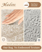 Madane 2x3 Washable Rugs for Entryway, Low Pile Non-Slip Small Area Rug Kitchen - Image 4