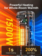 Uthfy 33'' Space Heaters for Indoor Use, 1500W Electric Heaters, 3D Flame
