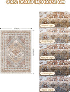 3x5 Washable Area Rug for Entryway, Kitchen Rugs Non Slip for Dining Room - Image 2