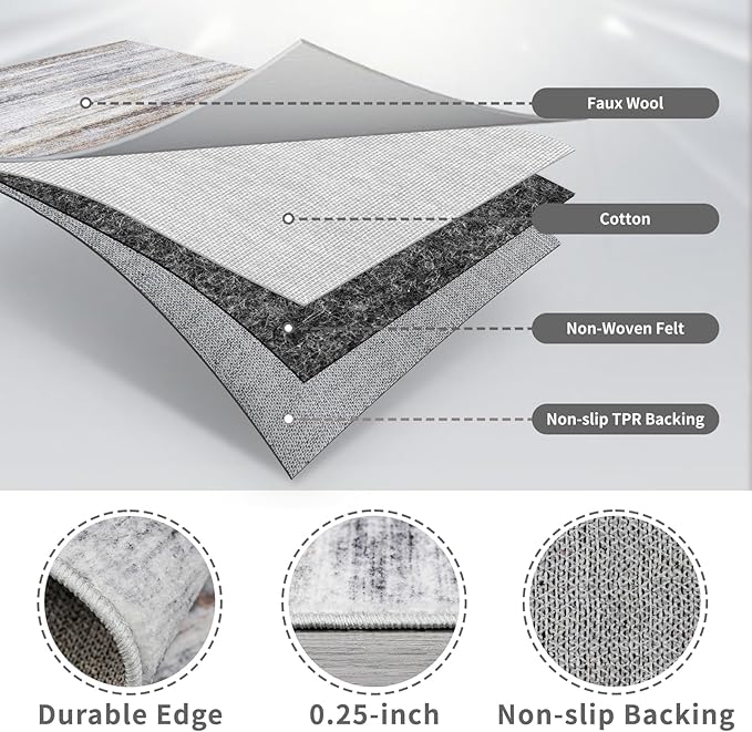 3x6 Washable Runner Rug for Family: Easy-to-Clean Runners for Hallway Entryway - Image 7