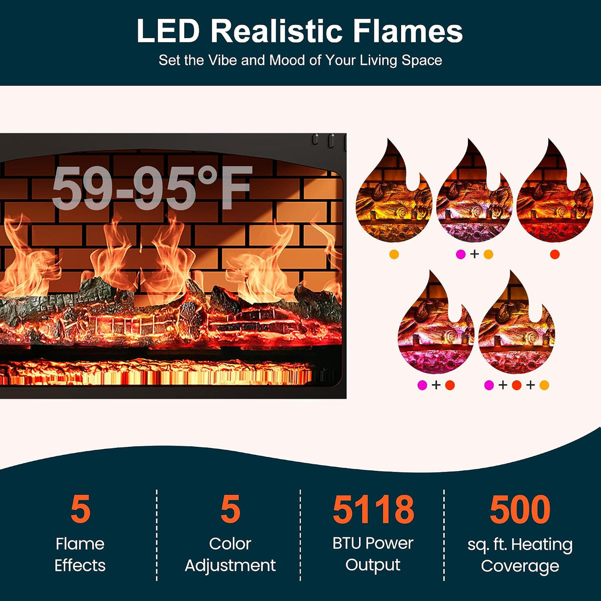 Royalcraft Electric Fireplace Heater, Freestanding Electric Fireplace Stove 5118 BTU with Remote Control, Realistic Flame Effect and Infrared Heating, Overheating Safe Design for Living Room, Bedroom