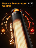 Uthfy 34'' Space Heaters for Indoor Use, 1500W Electric Heaters, 24H Timer