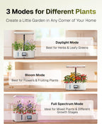 HBN hydroponics Growing System Kit 12 Pods Indoor Garden with Grow Light