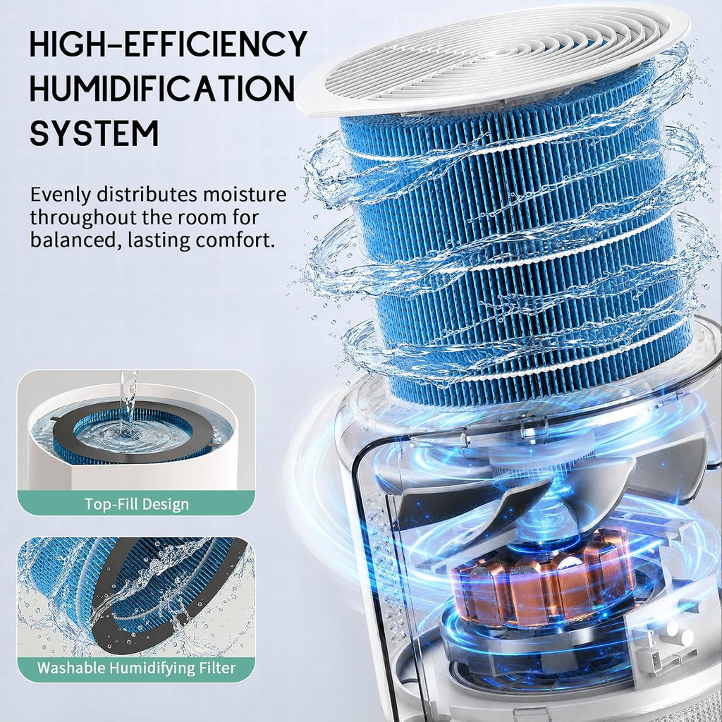 Afloia Air Purifier and Humidifier Combo, Evaporative Humidifier,1,076 ft²