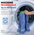 Onesimus 18 oz Heavy Duty Mop Head Replacement, 5 Inch Headband for Quick Change Handle, Blue Loop-End Cotton Blend String Wet Dry Floor Mop Refill Commercial Cleaning Supplies, 3 Pack Medium