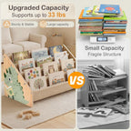 Toddler Bookshelf 4 Tier Solid Wood Montessori Nursery Book Organizer Kids