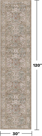 Moss Green 2'6" x 10' Long Runners - Image 2