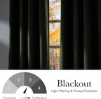 NICETOWN Short Faux Linen Froest Green Blackout Curtains 63 inches Long - Image 6