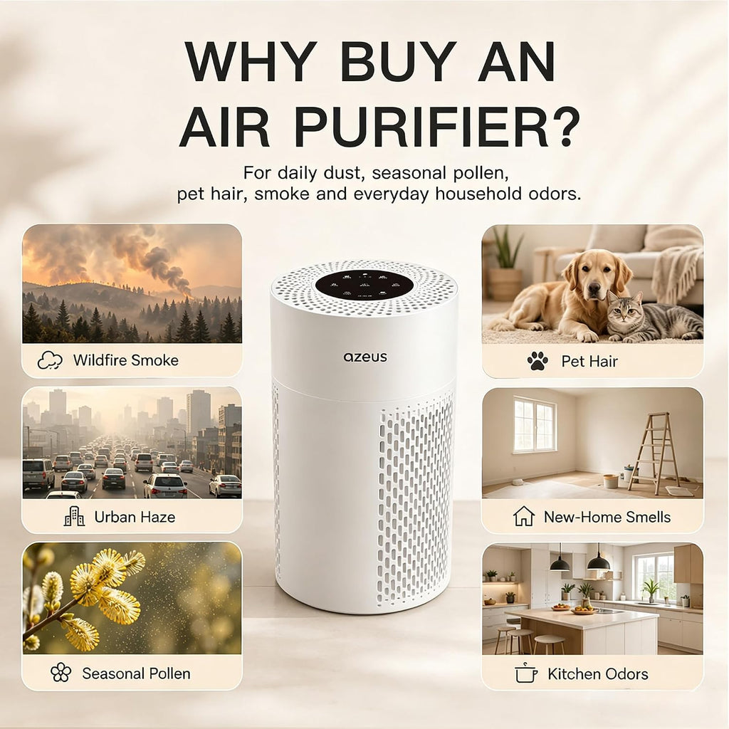 AZEUS HEPA Air Purifier 2-Pack, Quiet Operation for Bedrooms and Offices