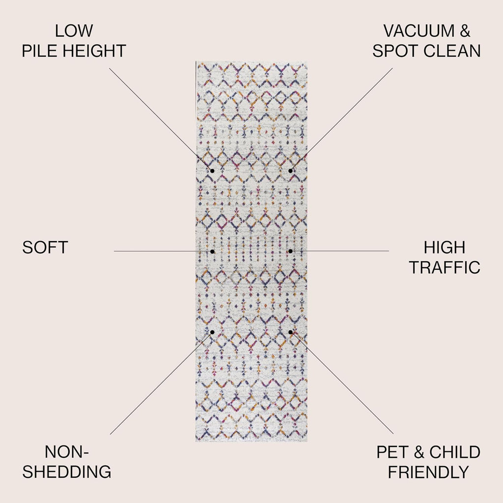 JONATHAN Y Boho Vintage Diamond Cream/Multi Runner Rug 2X8 ft, Moroccan Hype for Living Room, Bedroom, Kitchen, Office, Easy-Cleaning, High Traffic, Pet-Friendly, Non-Shedding (MOH101H-28)
