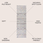 JONATHAN Y Boho Vintage Diamond Cream/Multi Runner Rug 2X8 ft, Moroccan Hype for Living Room, Bedroom, Kitchen, Office, Easy-Cleaning, High Traffic, Pet-Friendly, Non-Shedding (MOH101H-28)