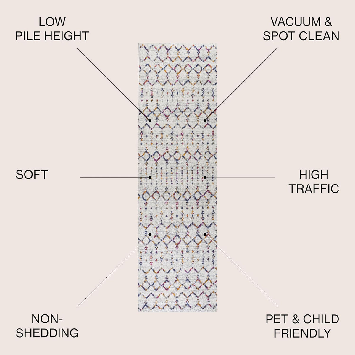 JONATHAN Y Boho Vintage Diamond Cream/Multi Runner Rug 2X8 ft, Moroccan Hype for Living Room, Bedroom, Kitchen, Office, Easy-Cleaning, High Traffic, Pet-Friendly, Non-Shedding (MOH101H-28)