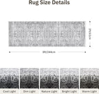 Washable 2x8 Runner Rug - Image 2