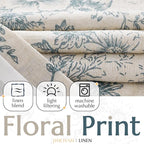 jinchan Lined Linen Blend Curtain Floral Curtains - Image 2