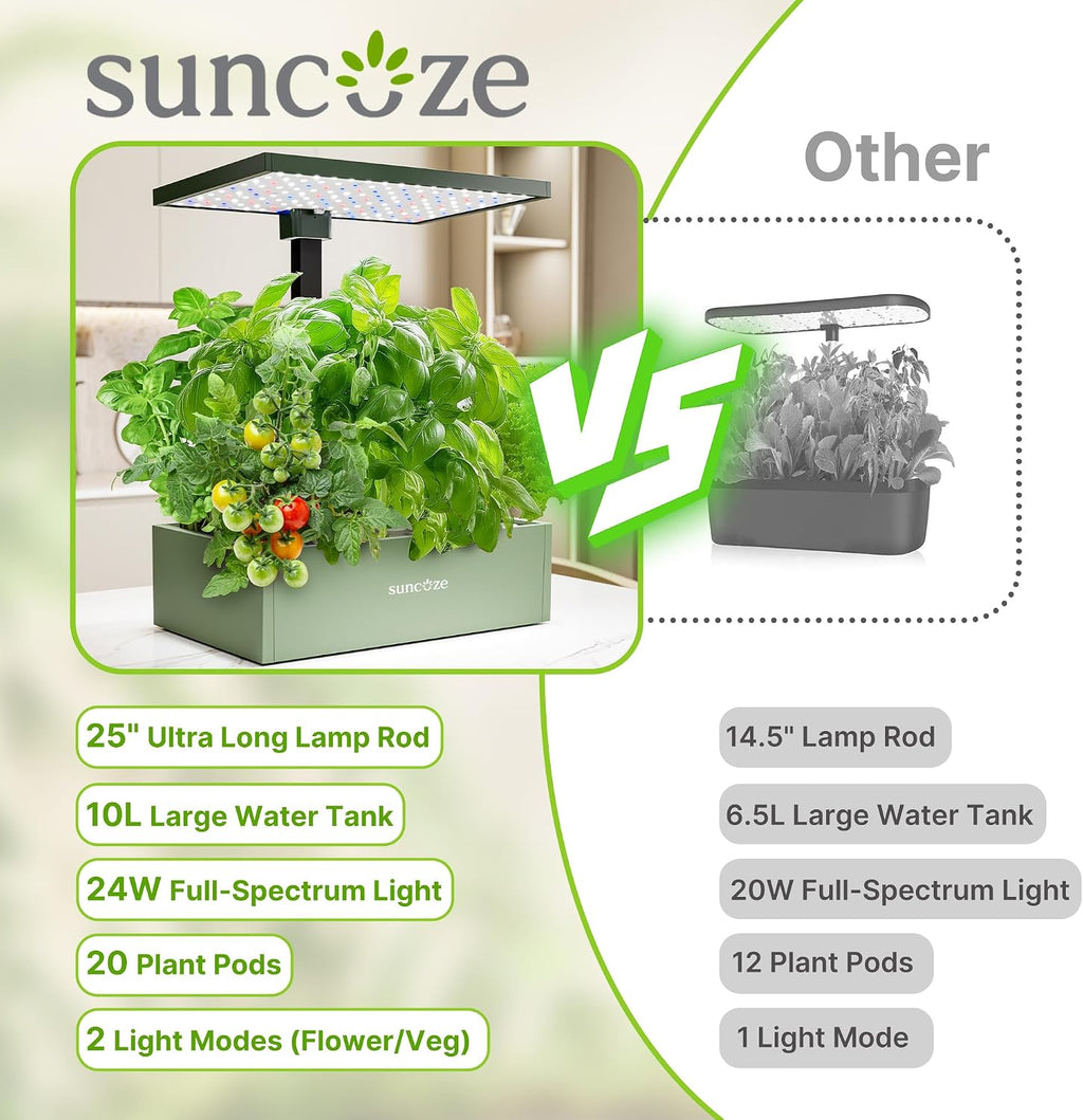 SUNCOZE Smart Hydroponics Growing System, 20 Pods, 25 in Adjustable Height