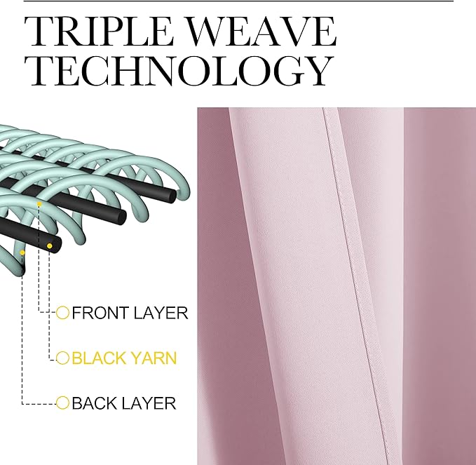 NICETOWN Baby Pink Blackout Curtains 48 inches Length - Image 3