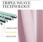 NICETOWN Baby Pink Blackout Curtains 48 inches Length - Image 3