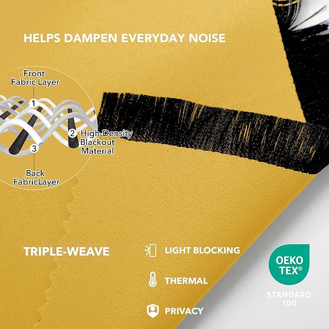 Deconovo Short Blackout Curtains - Image 5