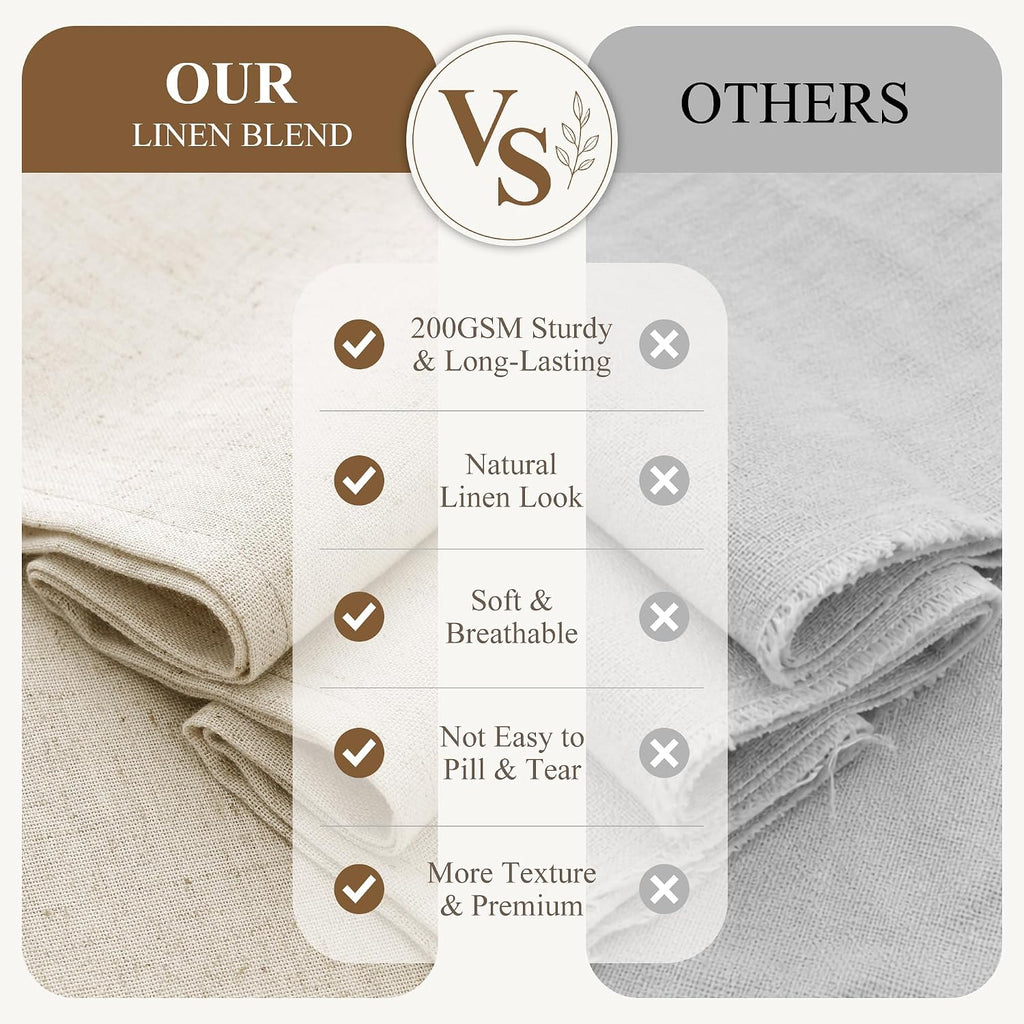 Jowels Natural Linen Fabric Shower Curtains for Bathroom, 72x78