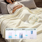 Bedsure 100% Cotton Muslin Blanket King Size - Image 3