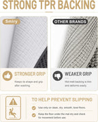 Smiry Thick Bathroom Rugs 30x20, Extra Soft Absorbent Chenille Bath Mat