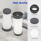 Mattress Vacuum Filters Compatible with Teant Mattress Bed Vacuum Cleaner