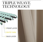 NICETOWN Kitchen Curtains, Short Blackout Curtains & Drapes, Thermal Insulated - Image 3