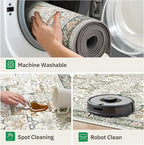 Washable 2x8 Runner Rug - Image 4