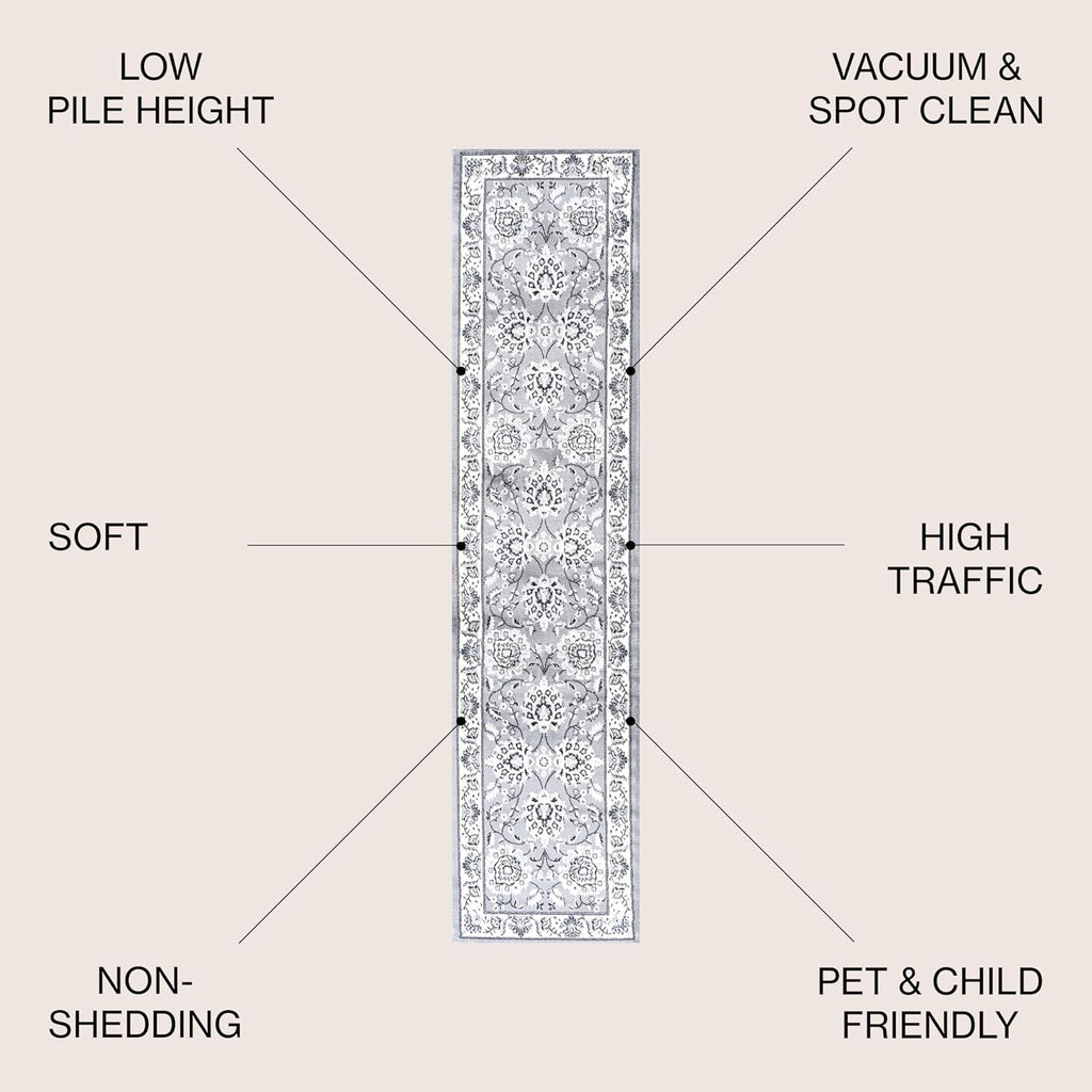 JONATHAN Y Cherie French Cottage Gray/Cream Runner Rug, 2x10, Vintage, Bohemian, Easy-Cleaning for Living Room, Bedroom, Kitchen, Pet Friendly, Non-Shedding (MDP505B-210)