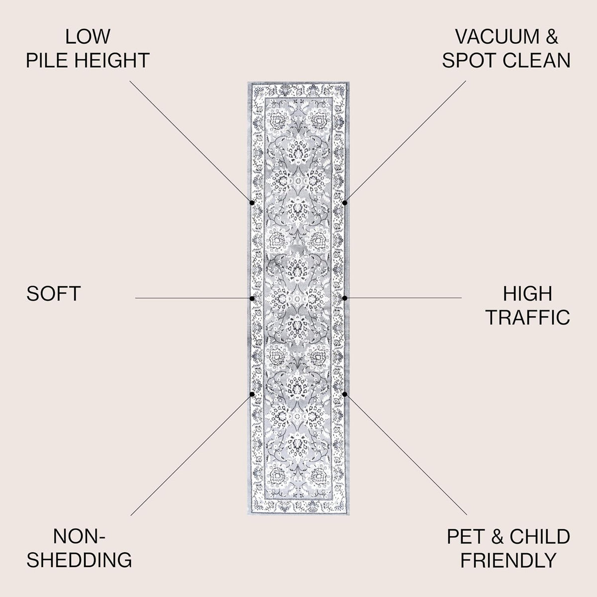JONATHAN Y Cherie French Cottage Gray/Cream Runner Rug, 2x10, Vintage, Bohemian, Easy-Cleaning for Living Room, Bedroom, Kitchen, Pet Friendly, Non-Shedding (MDP505B-210)