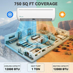 YITAHOME 12000 BTU Mini Split AC Heating System, 20 SEER2 115V