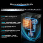 AEOCKY 5000Sq.Ft Energy Star Version 6.0 Dehumidifier for Basement