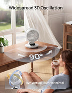 DREO Smart Fan for Bedroom, Powerful 85 ft Airflow, 12 Inches, Desk Fans in 20dB Quiet, 90°+90° oscillating fans, App/Voice Control, 9 Speeds & 8/12H Timer for Home Office Dorm