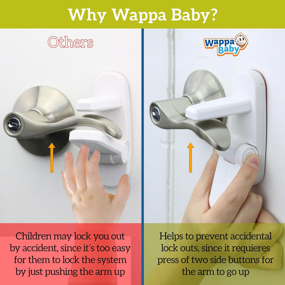 Door Lever Locks (4 Pack) - Prevents Toddlers from Opening Doors - Durable ABS with 3M Adhesive - Easy One-Hand Operation for Adults, No Tools Needed
