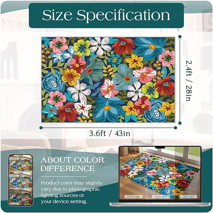 Floral Outdoor Rug - Image 8