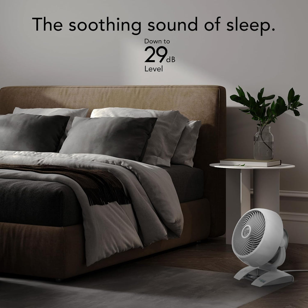 Vornado 6303DC Energy Smart Medium Air Circulator Fan with Variable Speed Control, White