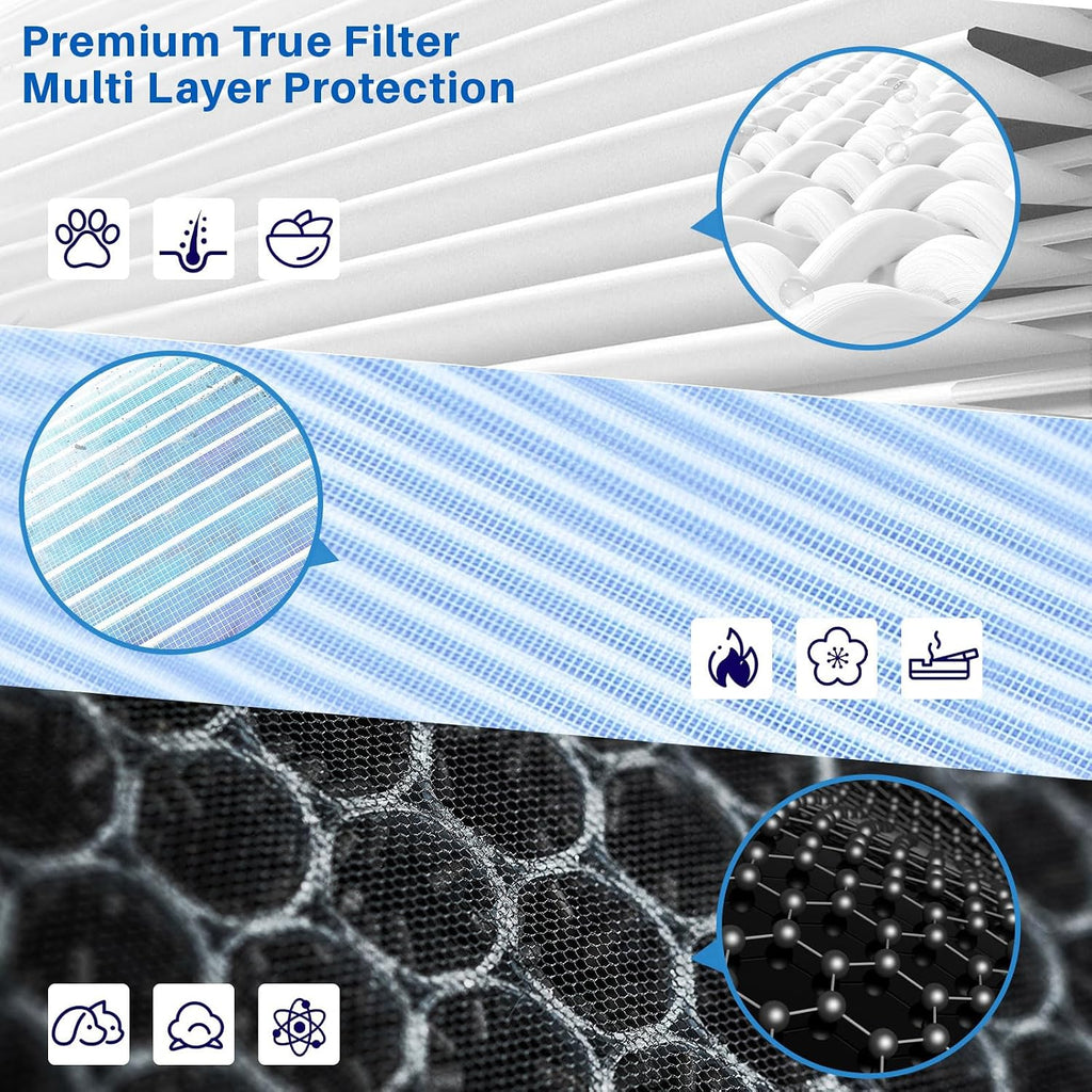 3 Pack MK04 Air Filter Replacement for Aroeve MG04JH Air Purifier
