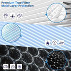 3 Pack MK04 Air Filter Replacement for Aroeve MG04JH Air Purifier